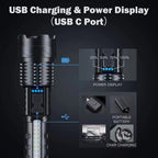 Ultra-Bright Multi-Function Flashlight