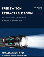 Ultra-Bright Multi-Function Flashlight