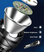 Ultra-Bright Multi-Function Flashlight